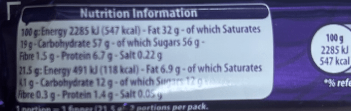 Cadbury Twirl WHITE DIPPED LIMITED EDITION Chocolate Bar 43g - Happy Candy UK LTD